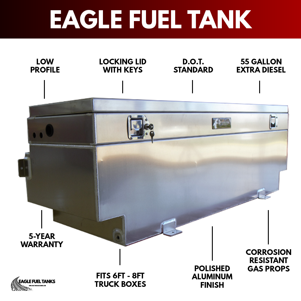 Eagle Manufacturing 55 Gal. Fuel Tank / Tool Box (Black) - Accessory  Warehouse