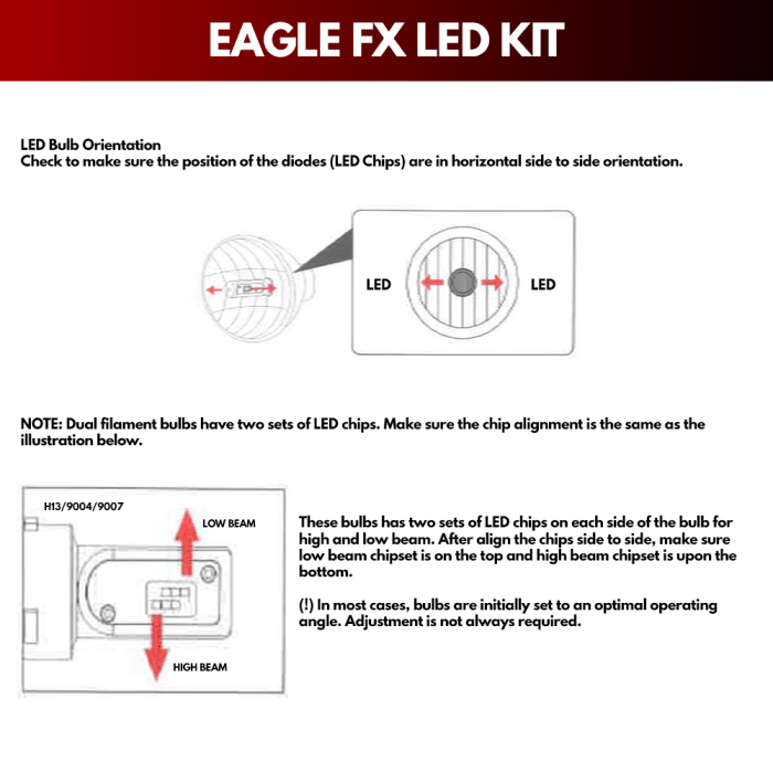 Eagle Manufacturing FX LED Light Kit - H11 - Image 3