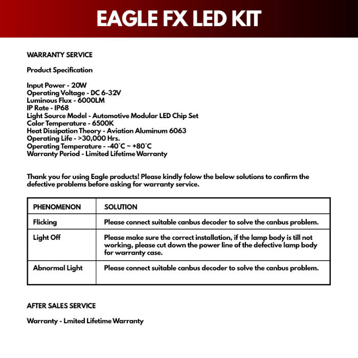 Eagle Manufacturing FX LED Light Kit - H11 - Image 4